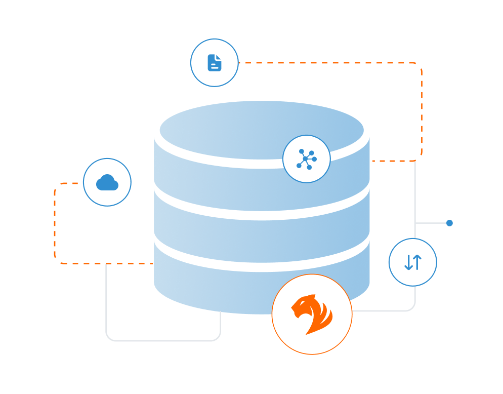 A blue database cylinder is at the center, connected to icons representing cloud, file, network, data exchange, and a fox logo, with dashed and solid lines in orange and white respectively, indicating data flow.