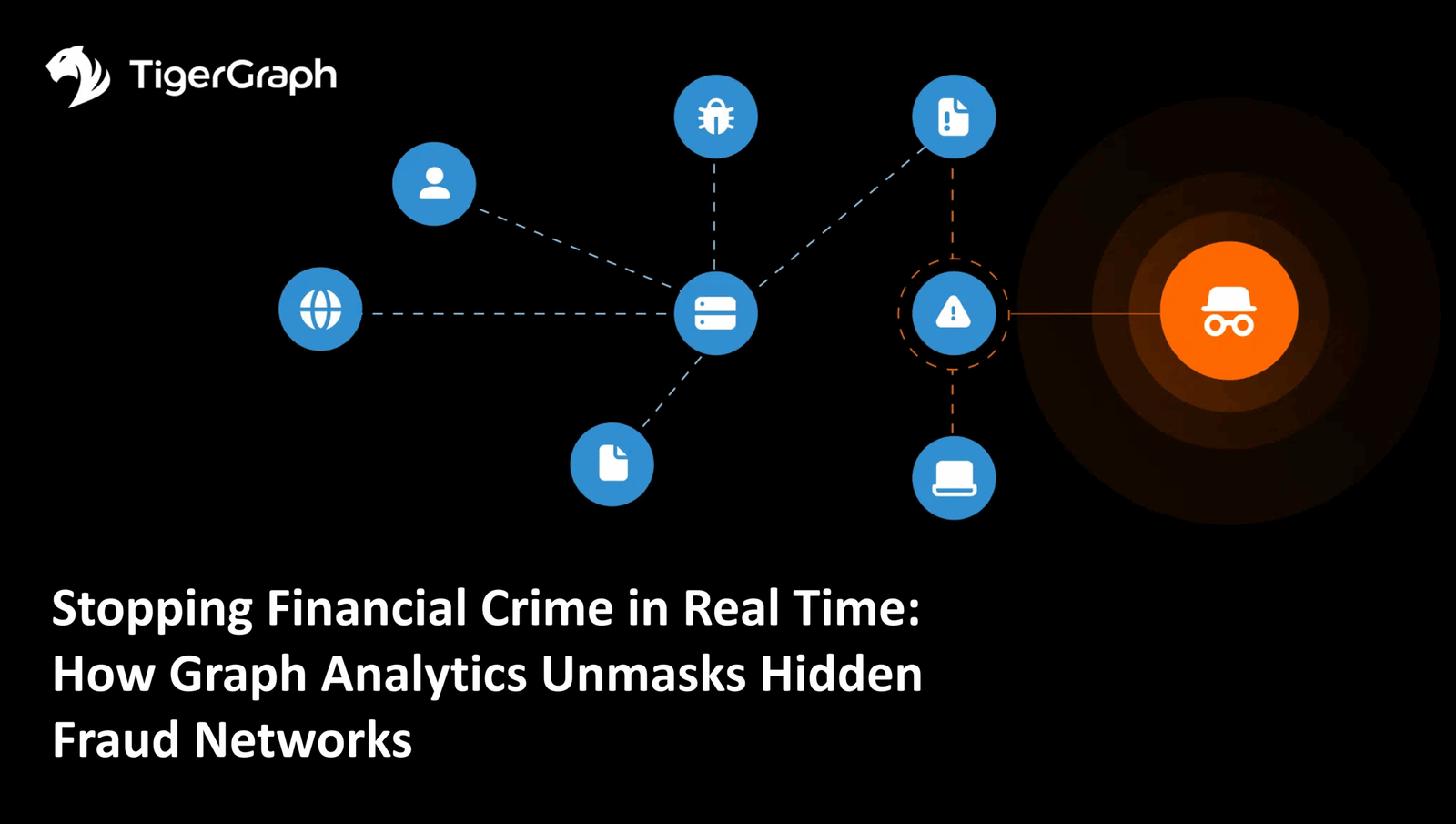 A network diagram with interconnected icons representing people, a credit card, devices, and risks, illustrating hidden fraud networks. Text: Stopping Financial Crime in Real Time: How Graph Analytics Unmasks Hidden Fraud Networks. TigerGraph logo.