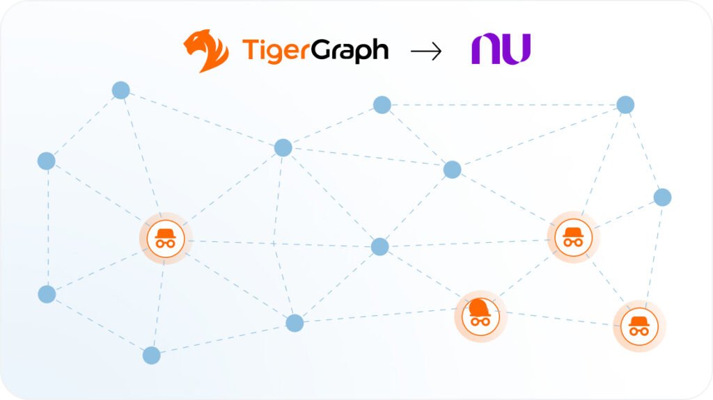 A network graph with dotted connecting lines and nodes, some highlighted with a mask icon. TigerGraph logo and text point to the NU logo in the top left.