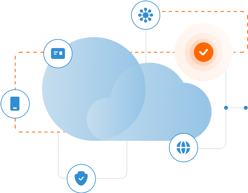 A blue cloud graphic with icons around it, including a smartphone, shield, credit card, globe, network, and an orange checkmark, connected by dotted and solid lines, representing cloud technology and security.