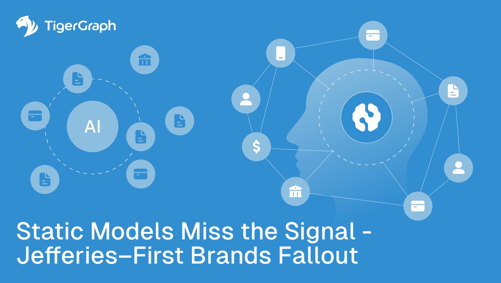 A blue graphic showing AI in a circle, connected documents and banks, and a human head silhouette with financial icons. Text reads: Static Models Miss the Signal – Jefferies First Brands fraud graph intelligence. TigerGraph logo in the corner.
