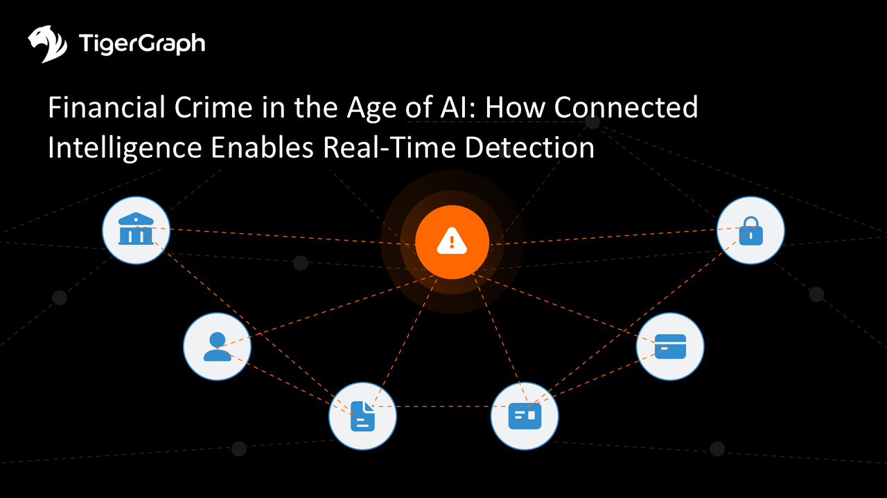 A network diagram shows icons for banks, users, money, and security connected to a central alert symbol, representing real-time AI detection of financial crime. The TigerGraph logo is in the top left corner.