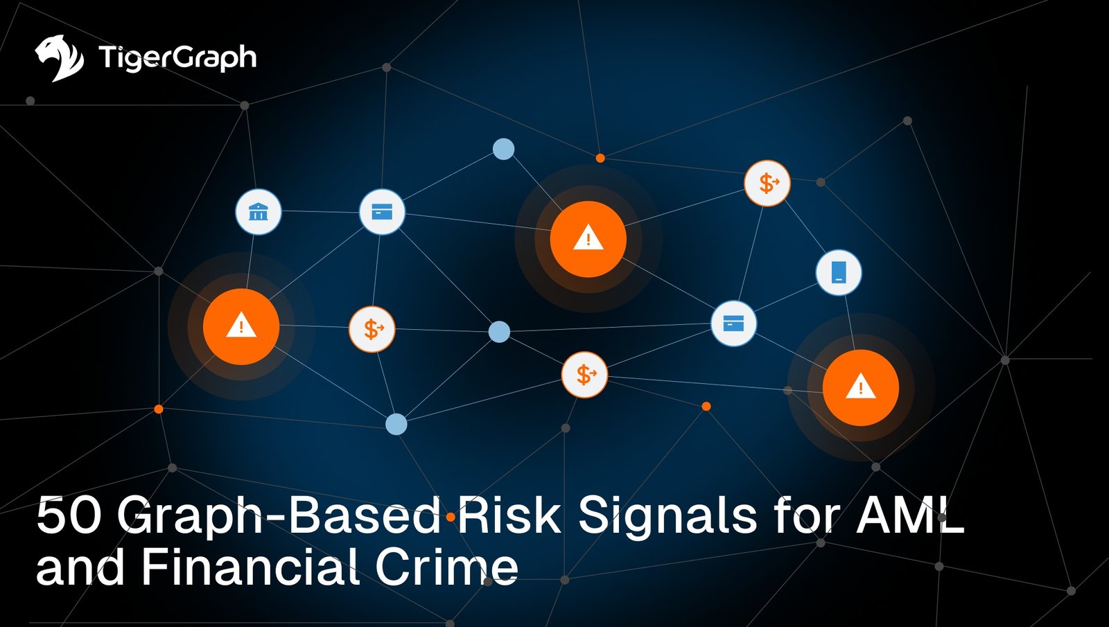 A dark blue network diagram with icons of banks, people, and dollar signs connected by lines, featuring warning triangles. Text reads: 50 Graph-Based Risk Signals for AML and Financial Crime. TigerGraph logo in the top left corner.