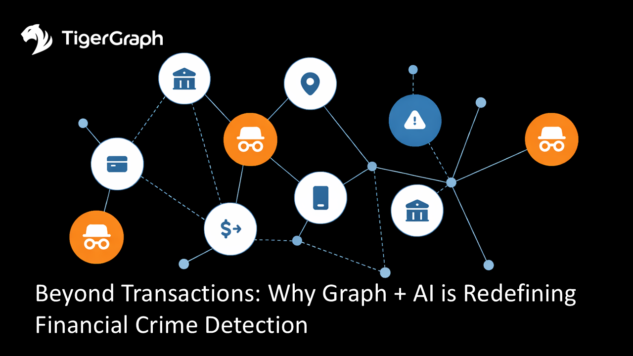 A network diagram shows connected icons representing banks, alerts, a phone, masked criminals, and money. The TigerGraph logo is at the top left. Text reads: Beyond Transactions: Why Graph + AI is Redefining Financial Crime Detection.