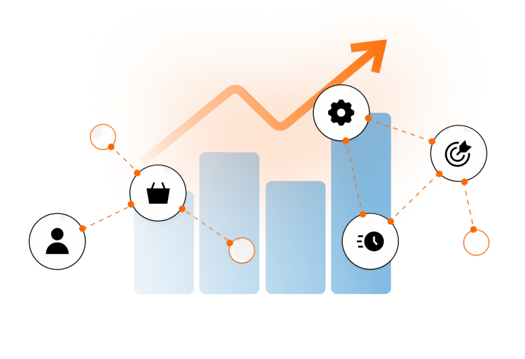 Bar chart with ascending bars, an orange upward arrow, and connected icons representing a person, shopping, settings, time, and a target, illustrating progress and growth in business or productivity.