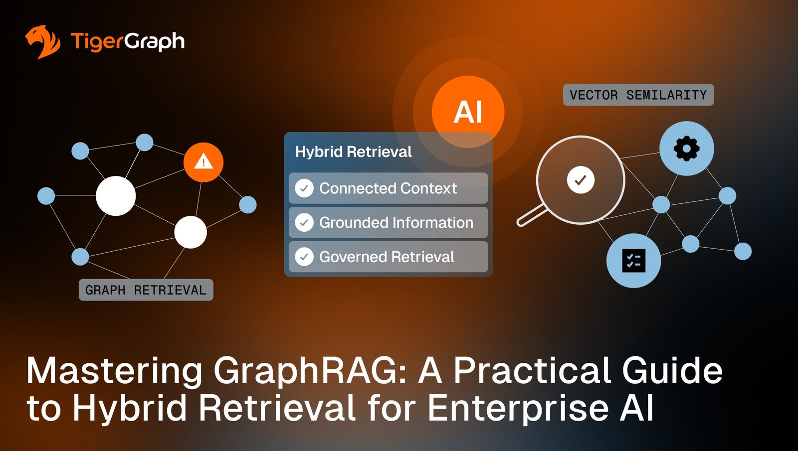 Infographic with TigerGraph logo, diagrams for graph retrieval and vector similarity, an orange AI circle, and a checklist for hybrid retrieval. Title reads: Mastering GraphRAG: A Practical Guide to Hybrid Retrieval for Enterprise AI.