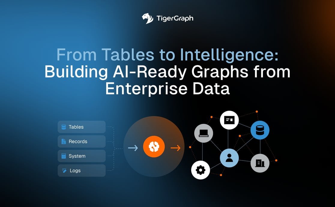 A digital graphic with the TigerGraph logo and the text: From Tables to Intelligence: Building AI-Ready Graphs from Enterprise Data. Icons represent tables, records, system, and logs linking to a connected graph network—building graphs from enterprise data.