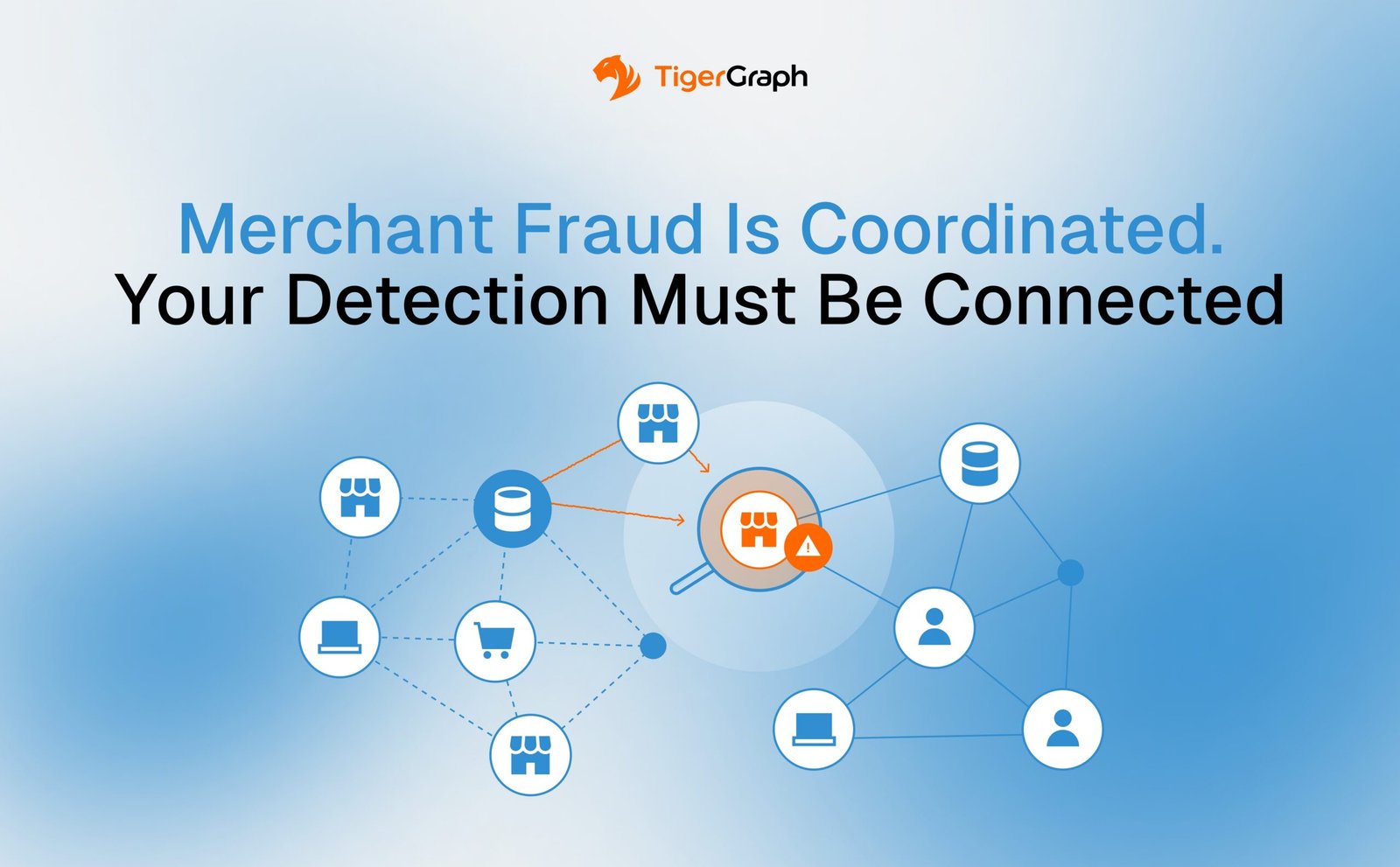 Graphic with network icons and the text: Merchant Fraud Is Coordinated. Your Detection Must Be Connected. TigerGraph logo appears at the top.
