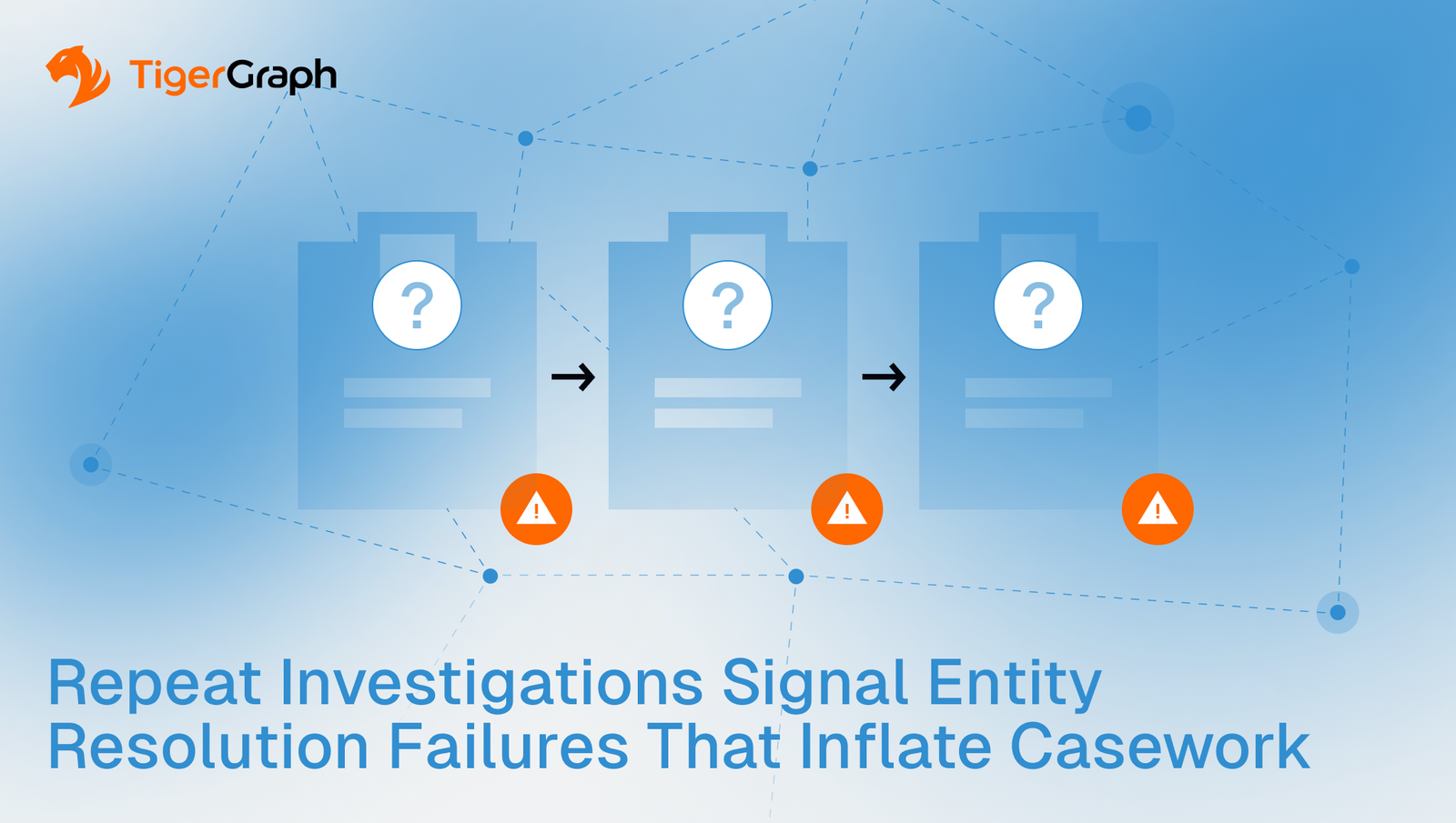 An infographic shows three documents with question marks, connected by arrows and warning icons, illustrating repeat investigations. The TigerGraph logo is in the top left, and a caption below reads: “Repeat Investigations Signal Entity Resolution Failures That Inflate Casework.”.