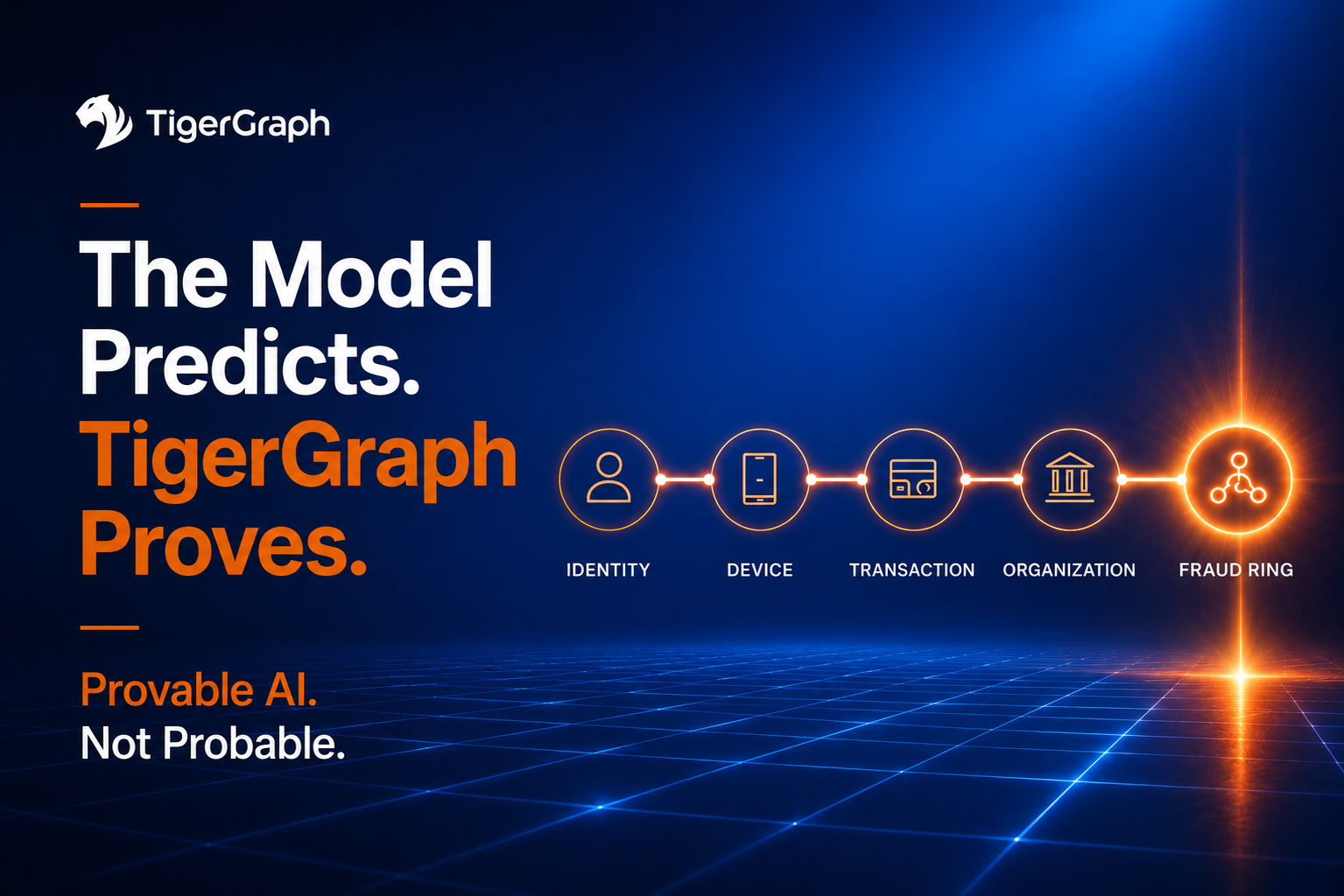 The Model Predicts_TigerGraph Proves