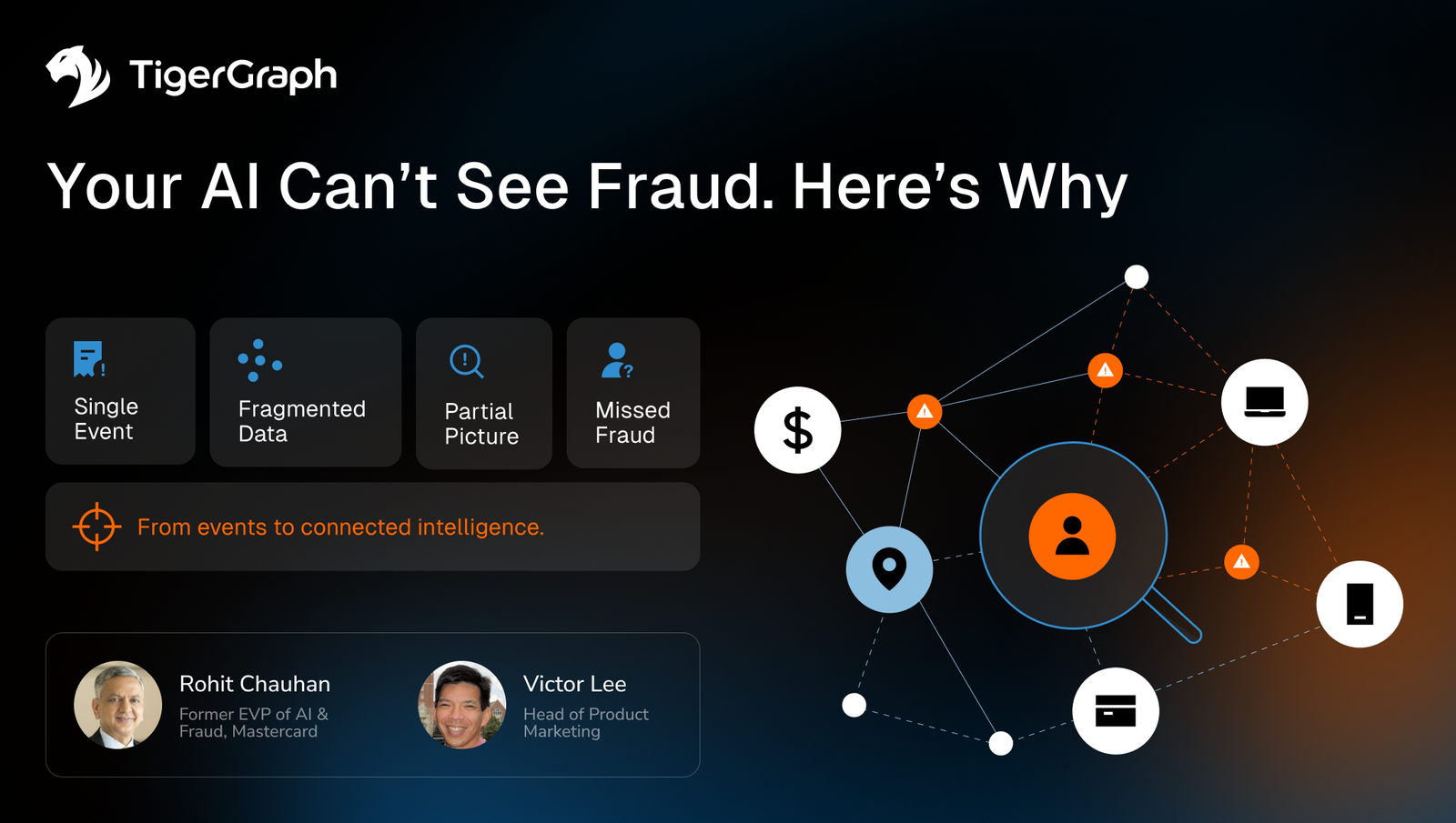 TigerGraph graphic titled “Your AI Can’t See Fraud. Here’s Why” shows reasons like single event, fragmented data, partial picture, and missed fraud. Includes portraits of Rohit Chauhan and Victor Lee, and network icons.