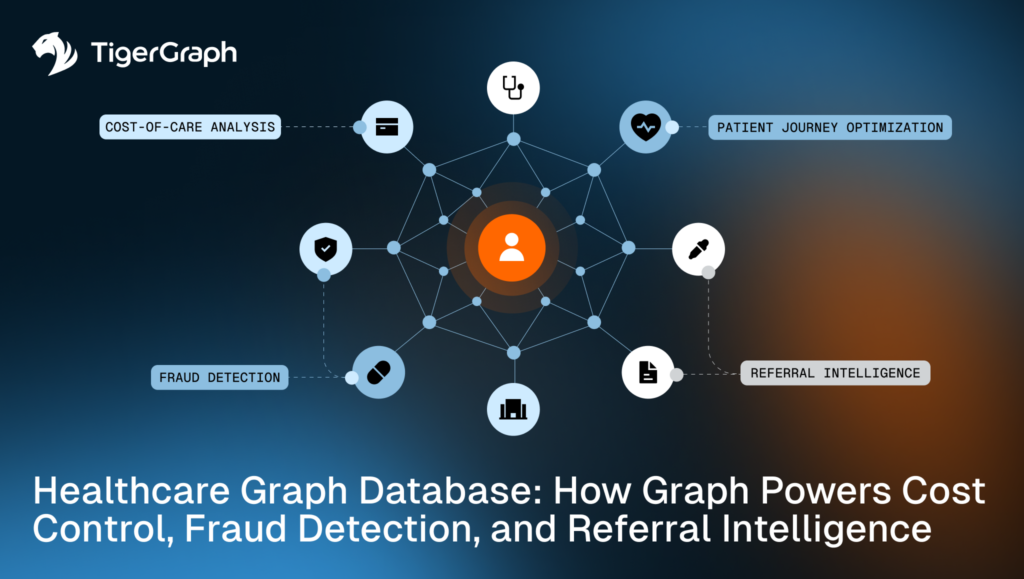 Healthcare Graph Database: How Graph Powers Cost Control, Fraud Detection, and Referral Intelligence